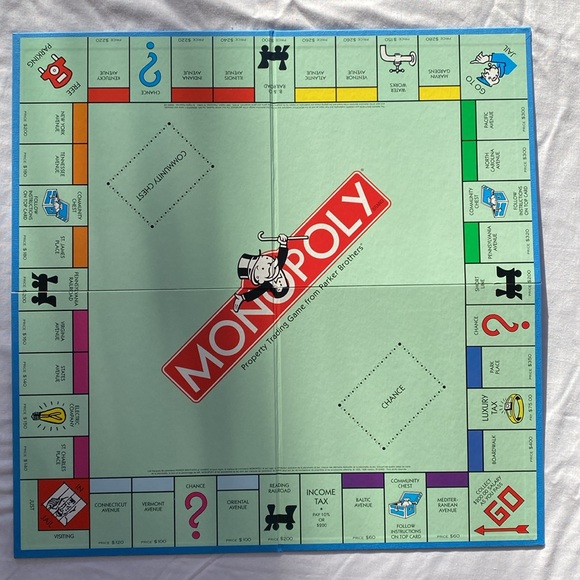 New Vintage Monopoly Family Fun Board Game 2-6 Player Game - Picture 7 of 12